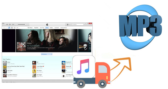 transfer itunes music to mp3 player